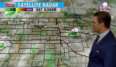 Breaking down the 4th of July Forecast across the region
