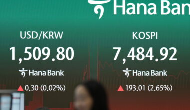 Oil prices jump more than 2% and world shares are mixed
