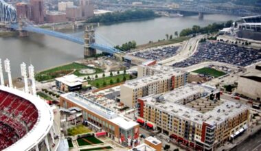 Cincinnati leaders plan to bring mini golf course to The Banks