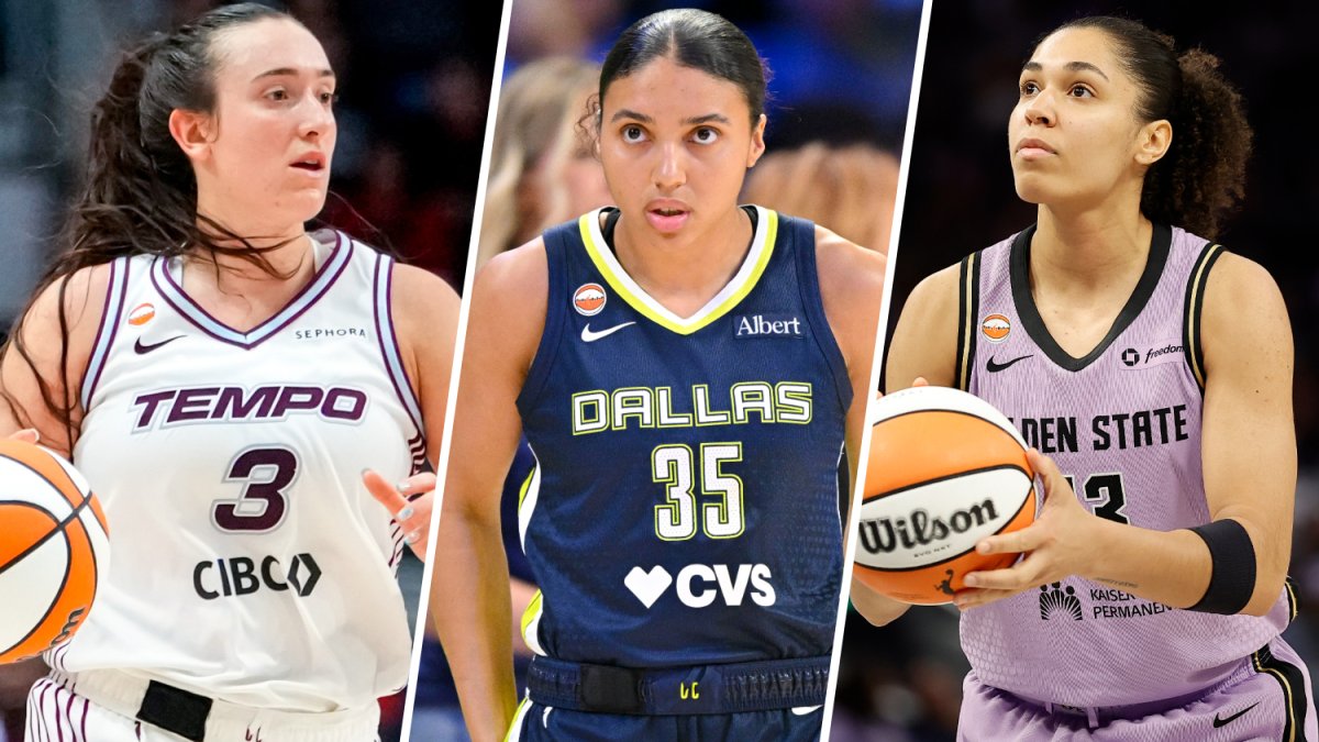 WNBA 3-Point Contest, Shooting Stars players, how to watch, more – NBC Chicago