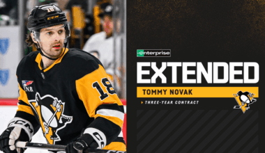 Penguins Sign Tommy Novak to a Three-Year Contract Extension