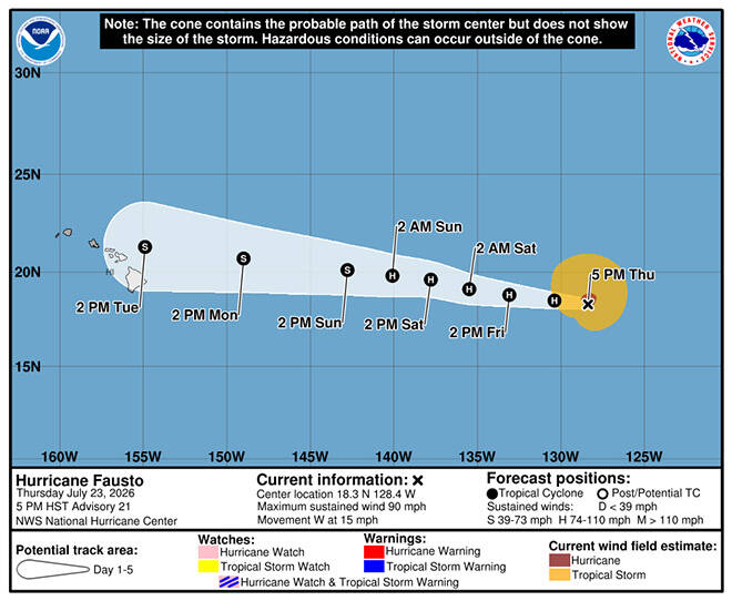 Hurricane Fausto strengthens as it moves toward Central Pacific