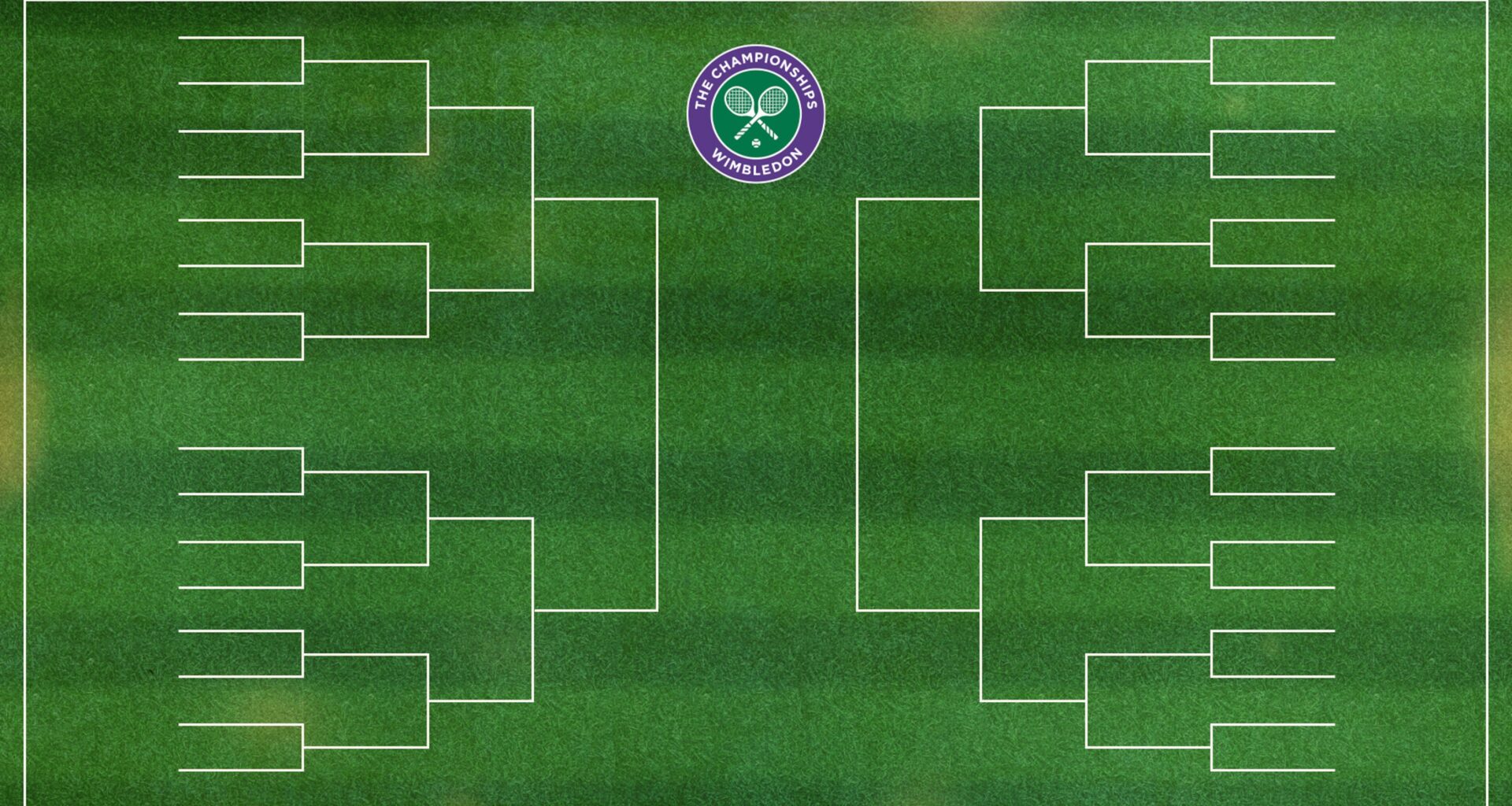 Wimbledon 2026 Results, Day 4 Bracket Winners, Losers, Highlights and Day 5 Schedule