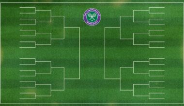 Wimbledon 2026 Results, Day 4 Bracket Winners, Losers, Highlights and Day 5 Schedule