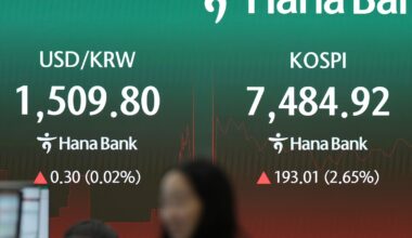 Oil prices jump and Asian shares slip as US and Iran carry out airstrikes