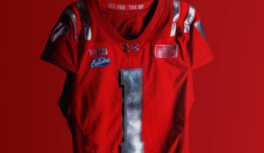 College football uniform changes, throwbacks, alternates ahead of 2026 season