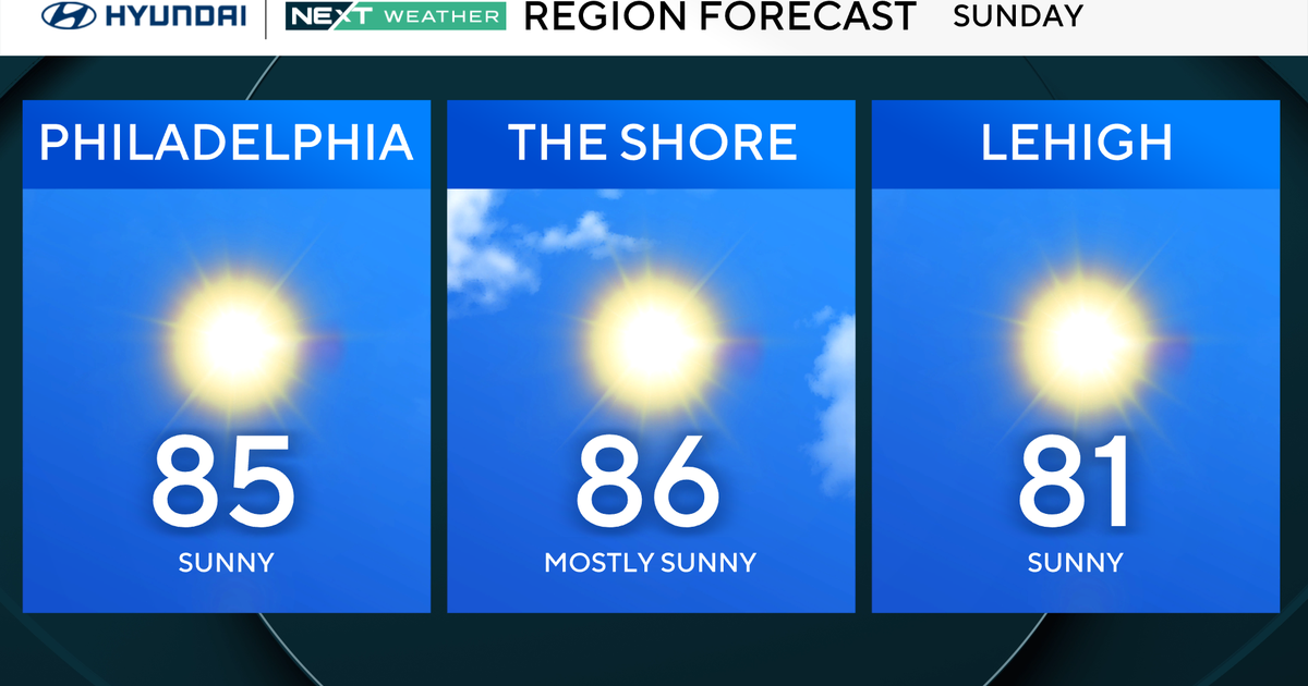 Tornado threat ends, flood risk remains as storms weaken across Philadelphia area. Here's the weather forecast.