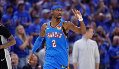 OKC Thunder Should Remain at Top of West Standings for Foreseeable Future