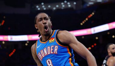 Have OKC Thunder Failed to Address Offseason Need?