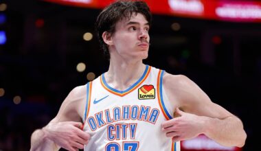 Will the OKC Thunder Continue Two-Way Contract Success in 2026?