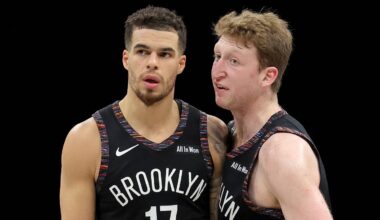 What Will the Brooklyn Nets' Identity Be This Season?