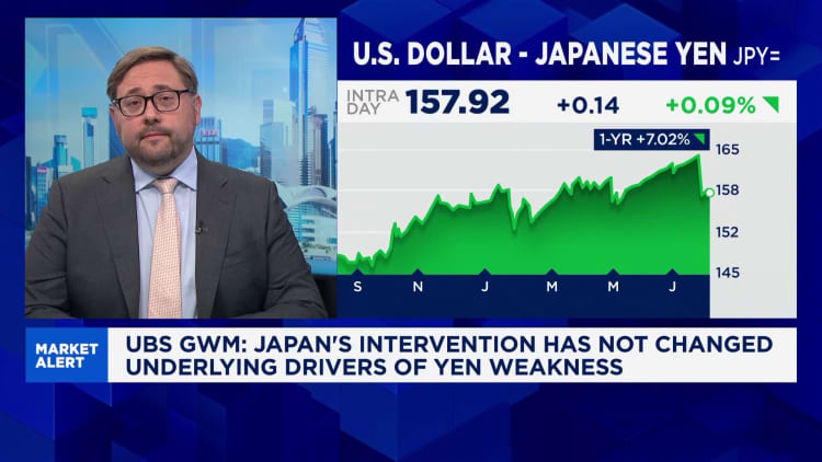 Expect USD/JPY to remain range-bound around 160 into year-end: UBS