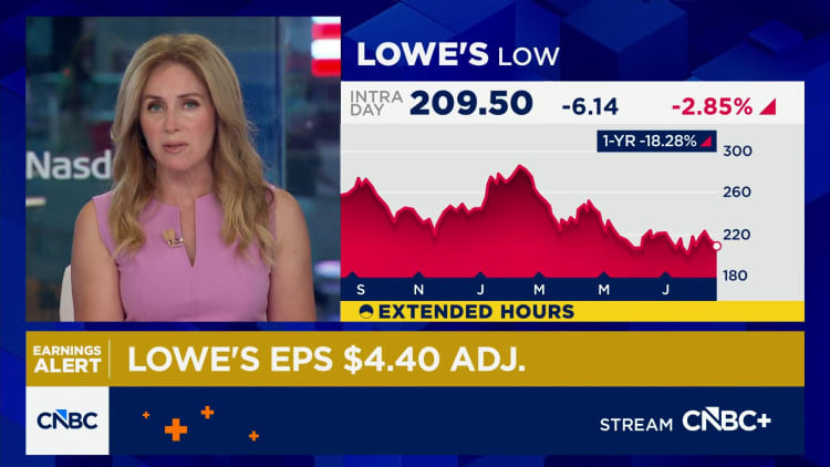 Lowe’s gives muted outlook as it sees ‘pressure’ in home improvement spending