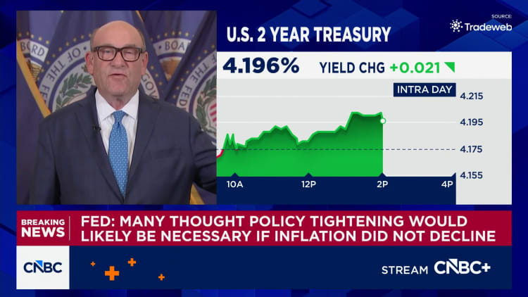 Fed officials saw need for rate hike if inflation doesn't cool, minutes show