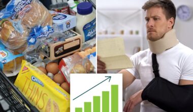 Way more Americans are worried about cost of food, healthcare than the stock market: poll