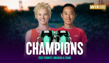 Siniakova and Zhang pick up where they left off to win Toronto
