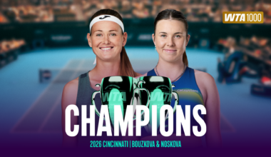 All-Czech pair Bouzkova, Noskova conquer Cincinnati doubles for first title together