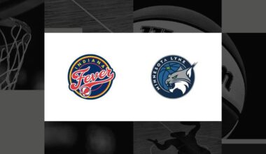 How to watch Fever vs. Lynx: TV channel and streaming options for August 2