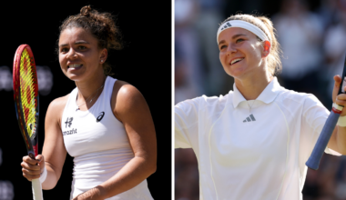Two former Cincinnati Open women's singles finalists withdraw from tournament