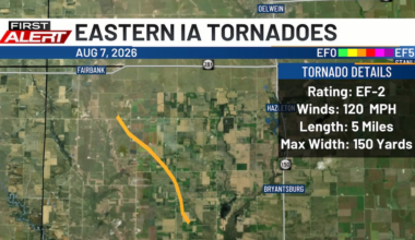 Three confirmed tornadoes on Friday, August 7th Storms