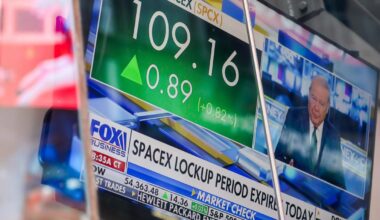 SpaceX Lock-Up Rally Shows Investors Got The Selloff Wrong