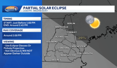 Partial solar eclipse, Perseid meteors in NH skies this week