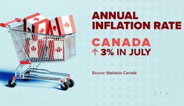 Canada’s inflation reaccelerates in July due to the ongoing U.S.-Iran conflict - YouTube