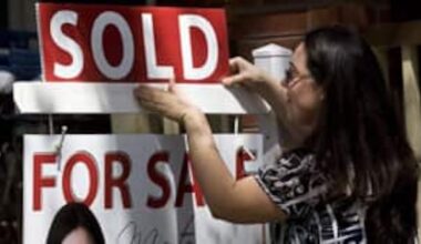 July home sales down 5.3% from last year, but market becoming more balanced: CREA