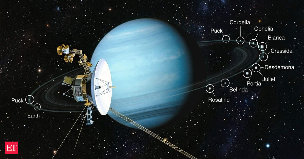 science news: In 1986, Voyager 2 discovered 10 moons around Uranus. 39 years later, Webb found a 29th moon only 10 kilometre wide that the spacecraft had missed