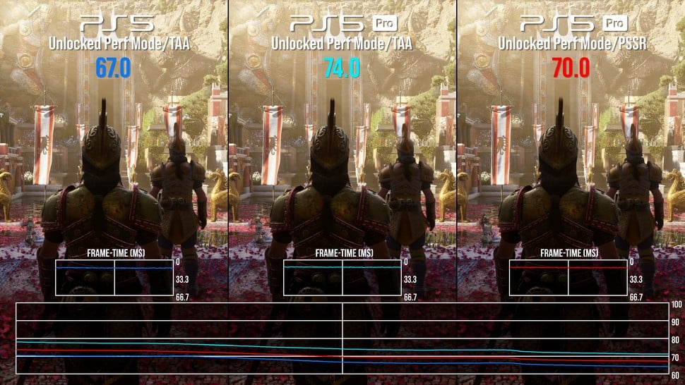PS5 vs PS5 Pro -  Resonance: A Plague Tale Legacy screenshot comparison