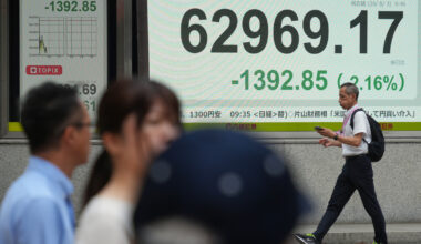 Dollar to yen: US dollar weakens sharply against the Japanese yen after officials intervene in markets