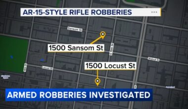 2nd Center City Philadelphia robbery involving AR-15-style rifle under investigation