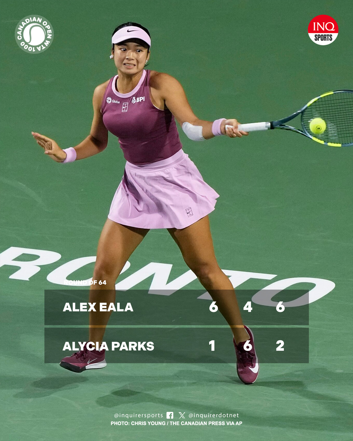 Alex Eala Alexandra Eala 2026 vs Alycia Parks Round of 64 National Bank Open Toronto 2026 6-1, 4-6, 6-2
