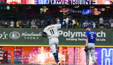 Brewers’ Jackson Chourio joins exclusive list with third 20-homer season