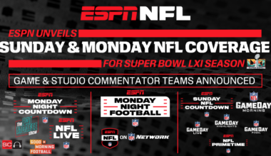 ESPN unveils Sunday & Monday NFL coverage for Super Bowl LXI season