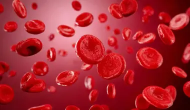 Scientists detect a surprising shift in human blood as atmospheric CO2 rises