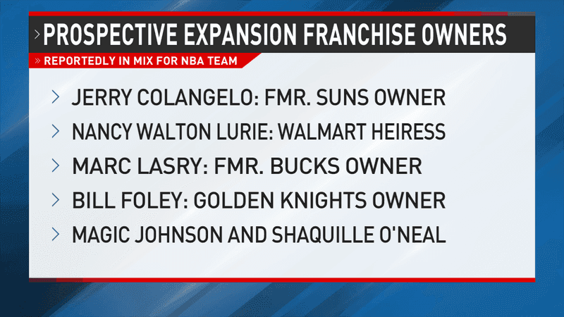Prospective Las Vegas Owners (KSNV)