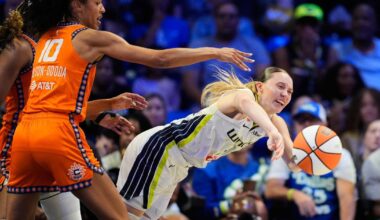 Sun Wings Basketball | National Sports