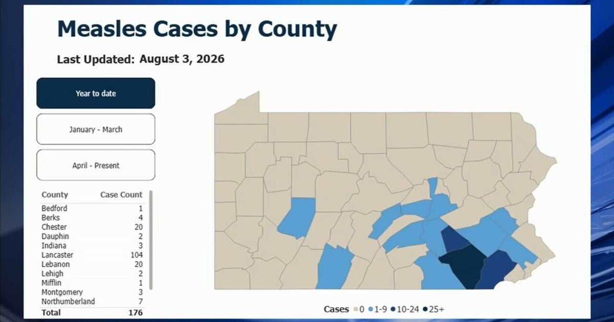 Lehigh County reports first measles cases, including pediatric case, as Pennsylvania outbreak surges past 170 | Lehigh County