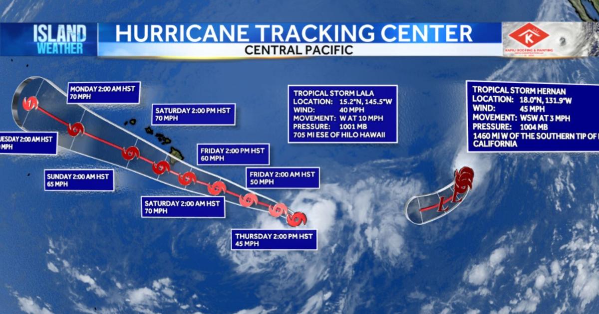 TRACKING LALA | Tropical Storm Lala Forms, Hurricane Watch Issued for Big Island | Local