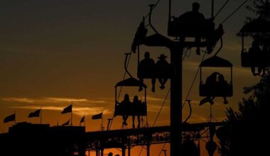 2026 Iowa State Fair: Nearly $200 million contributed to GDP, per report