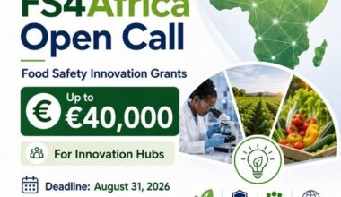 Call for Applications: FS4Africa Food Safety Innovation (Up to €40,000 in Funding)
