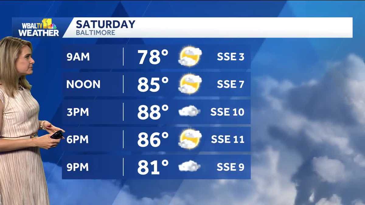 Baltimore Weather: Increasing humidity this weekend