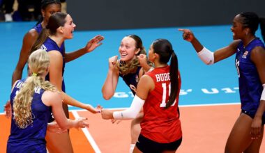 U.S. to Play for Gold at 2026 Girls U17 World Championship