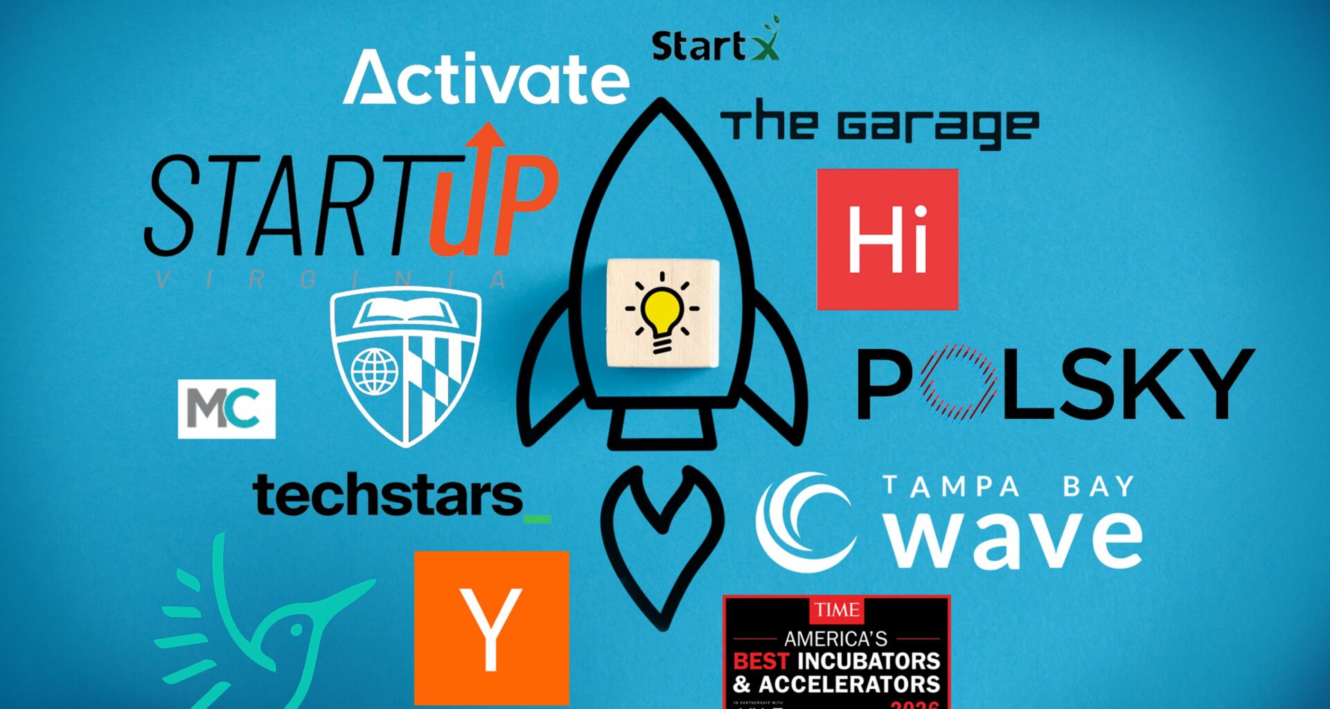 America’s Best Incubators and Accelerators of 2026