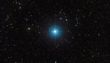 Around Beta Pictoris