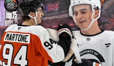 Porter Martone is the Flyers’ best prospect in decades