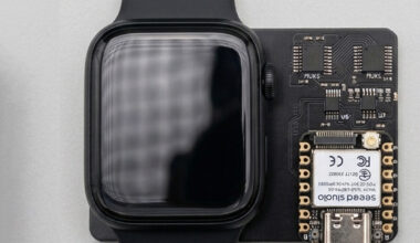 EITWatch