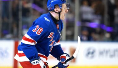 Rangers 2026-27 prospect rankings, No. 10: Adam Sýkora shows potential for bottom-six role
