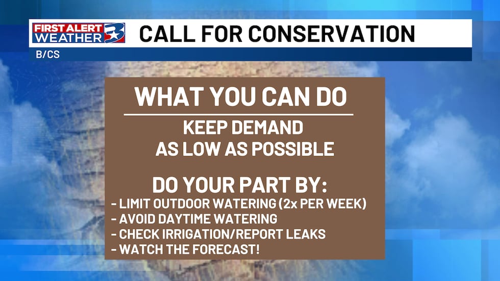 Keep demand as low as possible